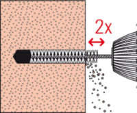 fischer Injektionsmörtel FIS V Zero 300 T – Nachhaltigkeit & Sicherheit