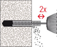 fischer Injektionsmörtel FIS V Zero 300 T – Nachhaltigkeit & Sicherheit