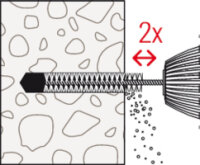 fischer Injektionsmörtel FIS V Zero 300 T – Nachhaltigkeit & Sicherheit